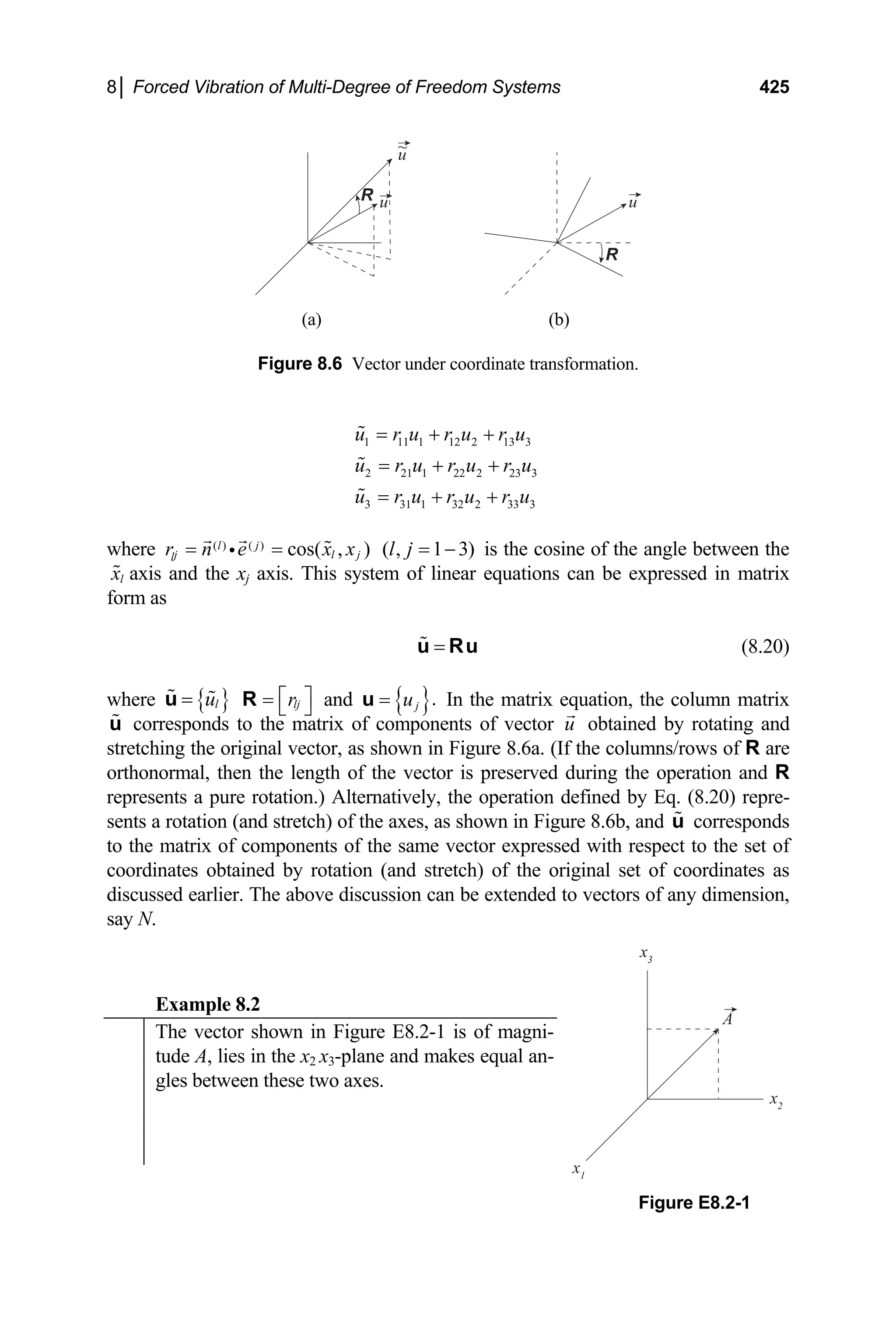 8│ Forced Vibration of Multi-Degree of Freedom Systems 425
R u
R
u
u
~
(a) (b)
Figure 8.6 Vector under coordinate transformation.
1 11 1 12 2 13 3
2 21 1 22 2 23 3
3 31 1 32 2 33 3
u r u r u r u
u r u r u r u
u r u r u r u
= + +
= + +
= + +
where is the cosine of the angle between the
( ) ( )
cos( , ) ( , 1 3)
l j
j l j
l
r n e x x l j
= = =
i −
l
x axis and the xj axis. This system of linear equations can be expressed in matrix
form as
=
u Ru (8.20)
where { }
l
u
=
u and
lj
r
⎡ ⎤
= ⎣ ⎦
R { }.
j
u
=
u In the matrix equation, the column matrix
corresponds to the matrix of components of vector
u u obtained by rotating and
stretching the original vector, as shown in Figure 8.6a. (If the columns/rows of R are
orthonormal, then the length of the vector is preserved during the operation and R
represents a pure rotation.) Alternatively, the operation defined by Eq. (8.20) repre-
sents a rotation (and stretch) of the axes, as shown in Figure 8.6b, and corresponds
to the matrix of components of the same vector expressed with respect to the set of
coordinates obtained by rotation (and stretch) of the original set of coordinates as
discussed earlier. The above discussion can be extended to vectors of any dimension,
say N.
u
Example 8.2
The vector shown in Figure E8.2-1 is of magni-
tude A, lies in the x2 x3-plane and makes equal an-
gles between these two axes.
x3
x2
A
x1
Figure E8.2-1
 