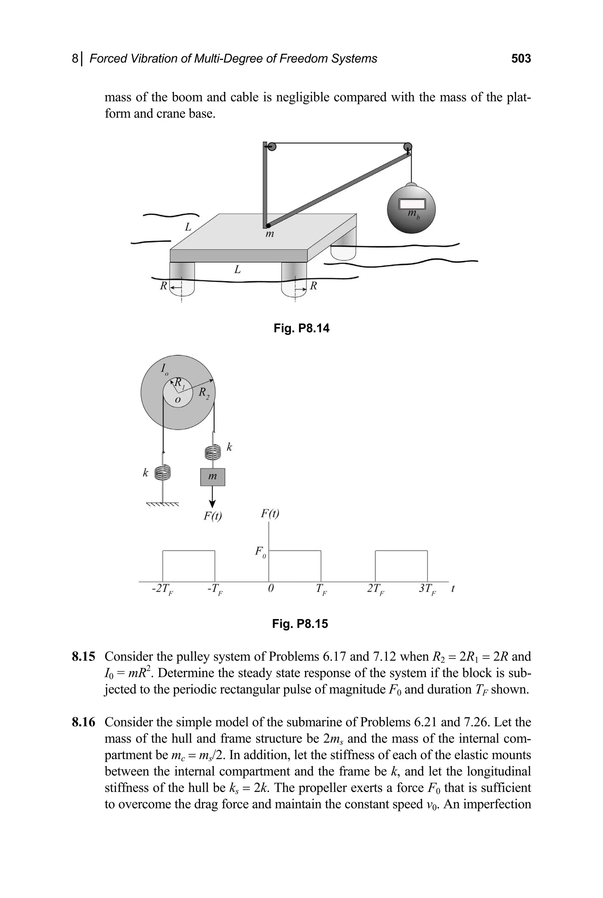 8│ Forced Vibration of Multi-Degree of Freedom Systems 503
mass of the boom and cable is negligible compared with the mass of the plat-
form and crane base.
Fig. P8.14
8.15 7 and 7.12 when R2 = 2R1 = 2R and
I0 = mR . Determine the steady state response of the system if the block is sub-
8.16
mass of the hull and frame structure be 2ms and the mass of the internal com-
Fig. P8.15
Consider the pulley system of Problems 6.1
2
jected to the periodic rectangular pulse of magnitude F0 and duration TF shown.
Consider the simple model of the submarine of Problems 6.21 and 7.26. Let the
partment be mc = ms/2. In addition, let the stiffness of each of the elastic mounts
between the internal compartment and the frame be k, and let the longitudinal
stiffness of the hull be ks = 2k. The propeller exerts a force F0 that is sufficient
to overcome the drag force and maintain the constant speed v0. An imperfection
 