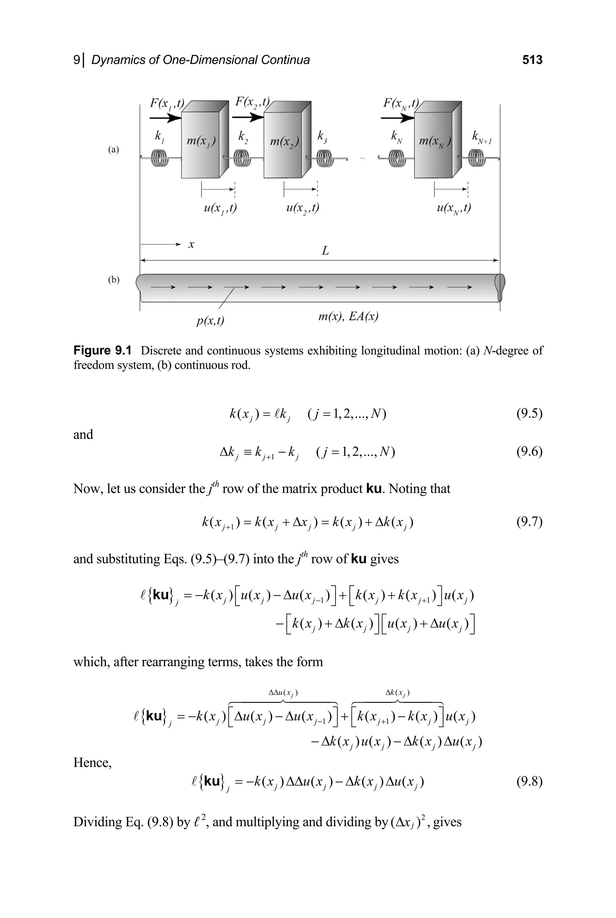 9│ Dynamics of One-Dimensional Continua 513
Figure 9.1 Discrete and continuous systems exhibiting longitudinal motion: (a) N-degree of
freedom system, (b) continuous rod.
( ) ( 1,2,..., )
j j
k x k j N
= = (9.5)
and
(9.6)
1 ( 1,2,..., )
j j j
k k k j N
+
∆ ≡ − =
Now, let us consider the jth
row of the matrix product ku. Noting that
1
( ) ( ) ( ) ( )
j j j j j
k x k x x k x k x
+ = + ∆ = + ∆ (9.7)
and substituting Eqs. (9.5)–(9.7) into the jth
row of ku gives
{ } 1 1
( ) ( ) ( ) ( ) ( ) ( )
( ) ( ) ( ) ( )
j j j j j
j
j j j
k x u x u x k x k x u x
k x k x u x u x
− +
⎡ ⎤ ⎡
= − − ∆ + +
⎣ ⎦ ⎣ j
j
⎤
⎦
⎡ ⎤ ⎡ ⎤
− + ∆ + ∆
⎣ ⎦ ⎣ ⎦
ku
which, after rearranging terms, takes the form
{ }
( ) ( )
1 1
( ) ( ) ( ) ( ) ( ) ( )
( ) ( ) ( ) ( )
j j
u x k x
j j j j j j
j
j j j j
k x u x u x k x k x u x
k x u x k x u x
∆∆ ∆
− +
⎡ ⎤ ⎡
= − ∆ − ∆ + −
⎣ ⎦ ⎣
− ∆ − ∆ ∆
ku ⎤
⎦
j
,
Hence,
(9.8)
{ } ( ) ( ) ( ) ( )
j j j
j
k x u x k x u x
= − ∆∆ − ∆ ∆
ku
Dividing Eq. (9.8) by ℓ2
, and multiplying and dividing by gives
2
( )
j
x
∆
 