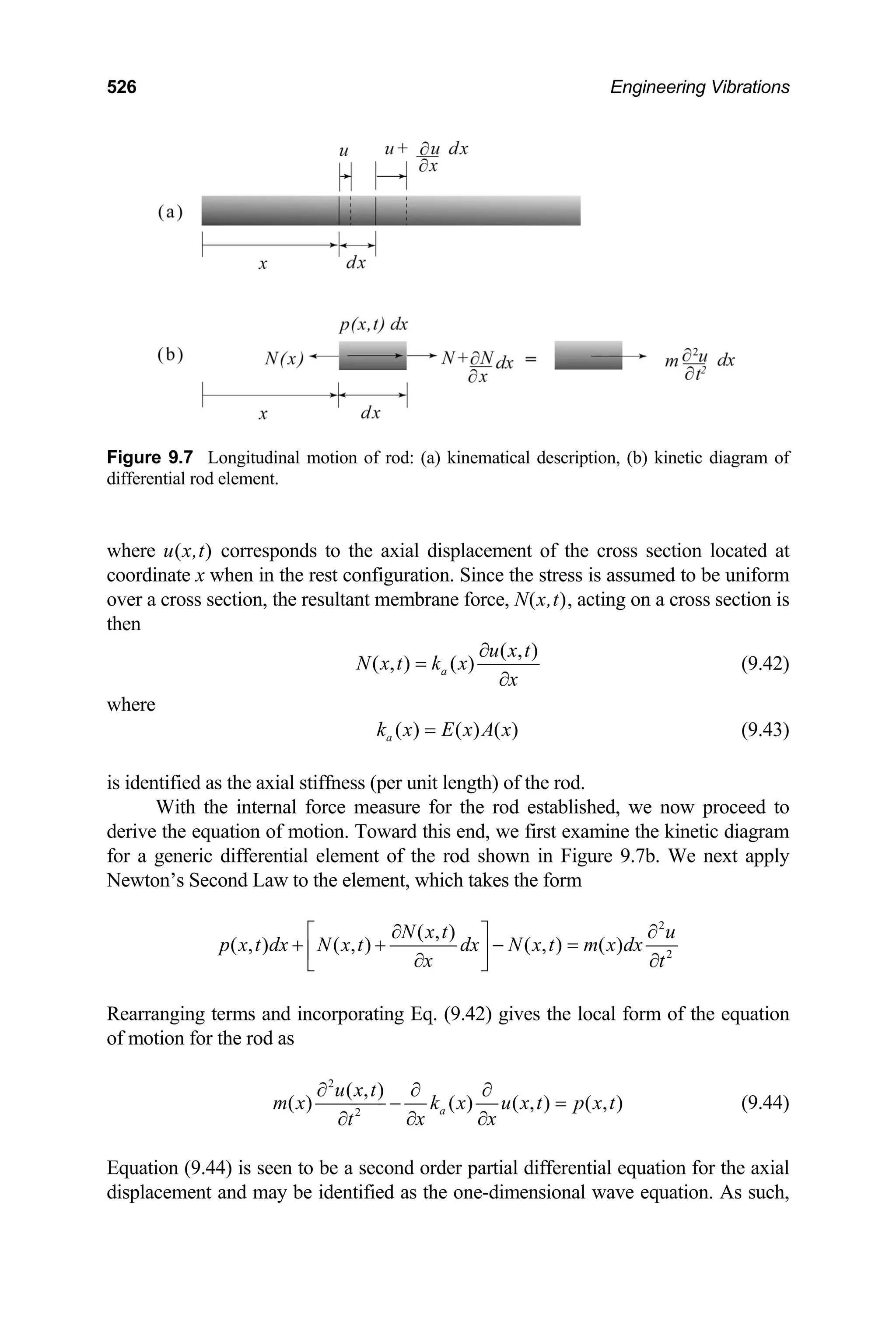 526 Engineering Vibrations
Figure 9.7 Longitudinal motion of rod: (a) kinematical description, (b) kinetic diagram of
differential rod element.
where u(x,t) corresponds to the axial displacement of the cross section located at
coordinate x when in the rest configuration. Since the stress is assumed to be uniform
over a cross section, the resultant membrane force, N(x,t), acting on a cross section is
then
( , )
( , ) ( )
a
u x t
N x t k x
x
∂
=
∂
(9.42)
where
( ) ( ) ( )
a
k x E x A x
= (9.43)
is identified as the axial stiffness (per unit length) of the rod.
With the internal force measure for the rod established, we now proceed to
derive the equation of motion. Toward this end, we first examine the kinetic diagram
for a generic differential element of the rod shown in Figure 9.7b. We next apply
Newton’s Second Law to the element, which takes the form
2
2
( , )
( , ) ( , ) ( , ) ( )
N x t u
p x t dx N x t dx N x t m x dx
x t
∂ ∂
⎡ ⎤
+ + − =
⎢ ⎥
∂ ∂
⎣ ⎦
Rearranging terms and incorporating Eq. (9.42) gives the local form of the equation
of motion for the rod as
2
2
( , )
( ) ( ) ( , ) ( , )
a
u x t
m x k x u x t p x t
x x
t
∂ ∂ ∂
−
∂ ∂
∂
= (9.44)
Equation (9.44) is seen to be a second order partial differential equation for the axial
displacement and may be identified as the one-dimensional wave equation. As such,
 