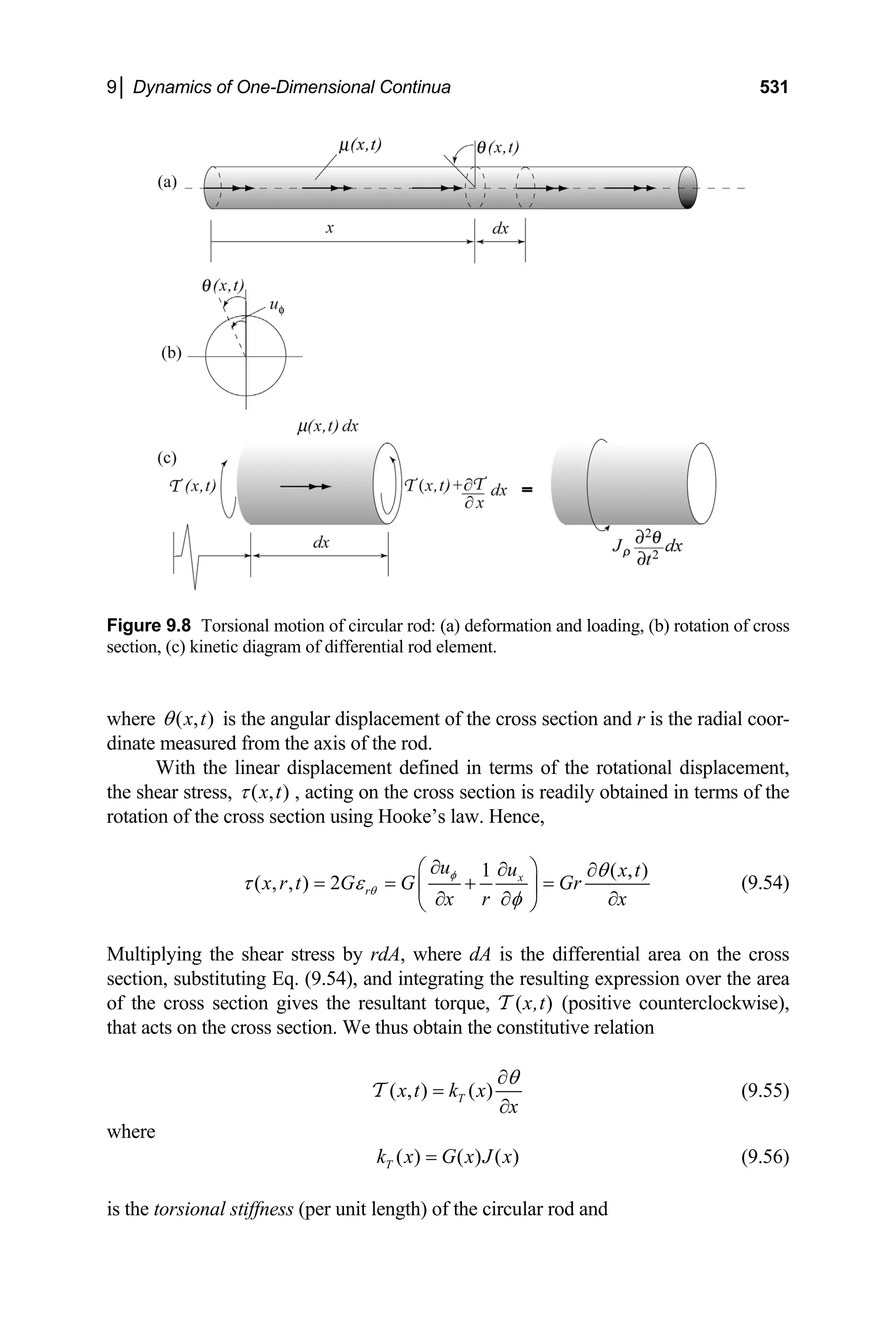 9│ Dynamics of One-Dimensional Continua 531
Figure 9.8 Torsional motion of circular rod: (a) deformation and loading, (b) rotation of cross
section, (c) kinetic diagram of differential rod element.
where ( , )
x t
θ is the angular displacement of the cross section and r is the radial coor-
dinate measured from the axis of the rod.
With the linear displacement defined in terms of the rotational displacement,
the shear stress, ( , )
x t
τ , acting on the cross section is readily obtained in terms of the
rotation of the cross section using Hooke’s law. Hence,
1 (
( , , ) 2 x
r
u u , )
x t
x r t G G Gr
x r x
φ
θ
θ
τ ε
φ
∂
⎛ ⎞
∂ ∂
= = + =
⎜ ⎟
∂ ∂ ∂
⎝ ⎠
(9.54)
Multiplying the shear stress by rdA, where dA is the differential area on the cross
section, substituting Eq. (9.54), and integrating the resulting expression over the area
of the cross section gives the resultant torque, T (x,t) (positive counterclockwise),
that acts on the cross section. We thus obtain the constitutive relation
( , ) ( )
T
x t k x
x
θ
∂
=
∂
T (9.55)
where
( ) ( ) ( )
T
k x G x J x
= (9.56)
is the torsional stiffness (per unit length) of the circular rod and
 