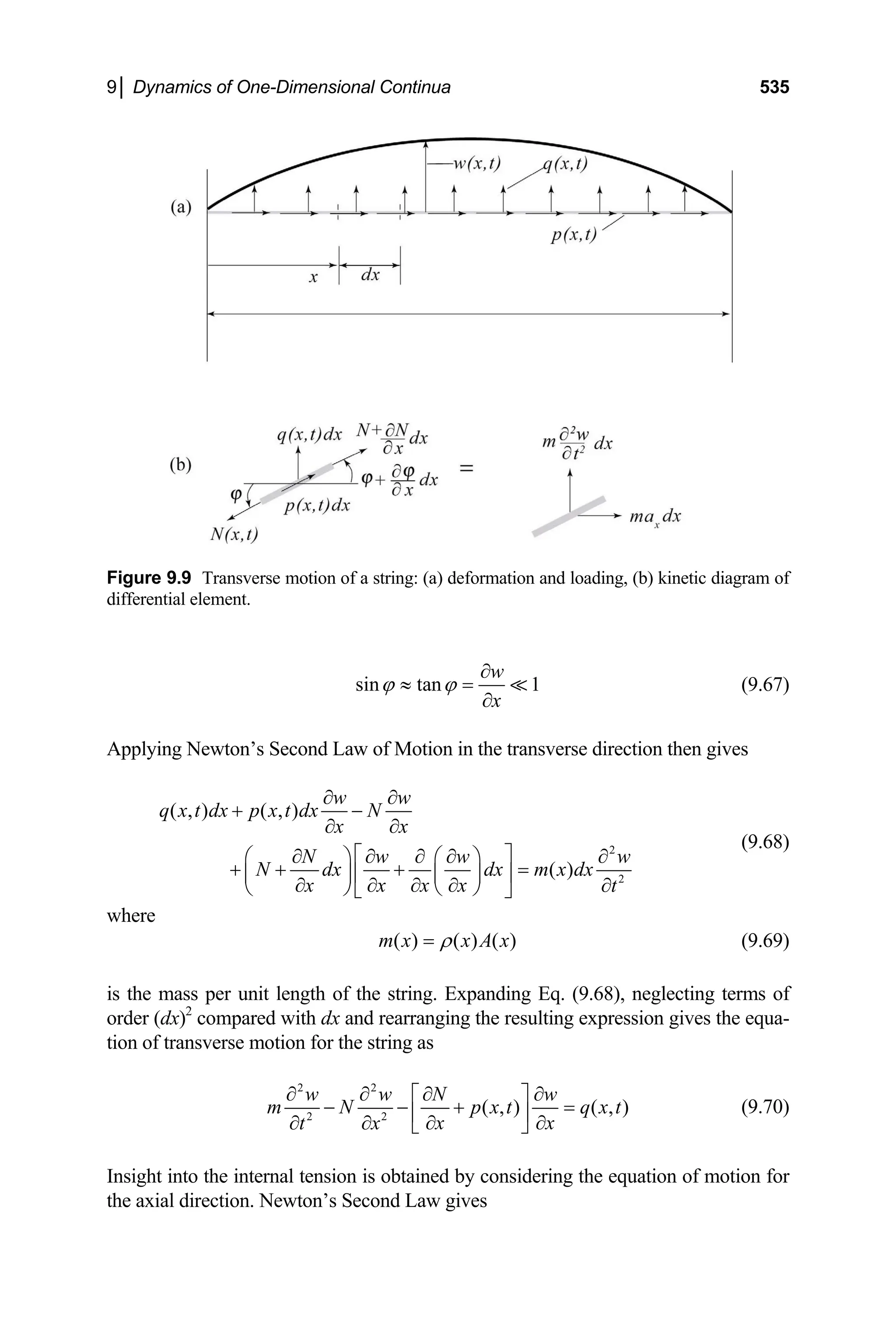 9│ Dynamics of One-Dimensional Continua 535
Figure 9.9 Transverse motion of a string: (a) deformation and loading, (b) kinetic diagram of
differential element.
sin tan 1
w
x
ϕ ϕ
∂
≈ =
∂
(9.67)
Applying Newton’s Second Law of Motion in the transverse direction then gives
2
2
( , ) ( , )
( )
w w
q x t dx p x t dx N
x x
N w w
N dx dx m x dx
x x x x t
∂ ∂
+ −
∂ ∂
⎡ ⎤
∂ ∂ ∂ ∂ ∂
⎛ ⎞ ⎛ ⎞
+ + + =
⎢ ⎥
⎜ ⎟ ⎜ ⎟
∂ ∂ ∂ ∂
w
∂
⎝ ⎠ ⎝ ⎠
⎣ ⎦
(9.68)
where
( ) ( ) ( )
m x x A x
ρ
= (9.69)
is the mass per unit length of the string. Expanding Eq. (9.68), neglecting terms of
order (dx)2
compared with dx and rearranging the resulting expression gives the equa-
tion of transverse motion for the string as
2 2
2 2
( , ) ( , )
w w N w
m N p x t q x
x x
t x
∂ ∂ ∂ ∂
⎡ ⎤
− − + =
⎢ ⎥
∂ ∂
∂ ∂ ⎣ ⎦
t (9.70)
Insight into the internal tension is obtained by considering the equation of motion for
the axial direction. Newton’s Second Law gives
 