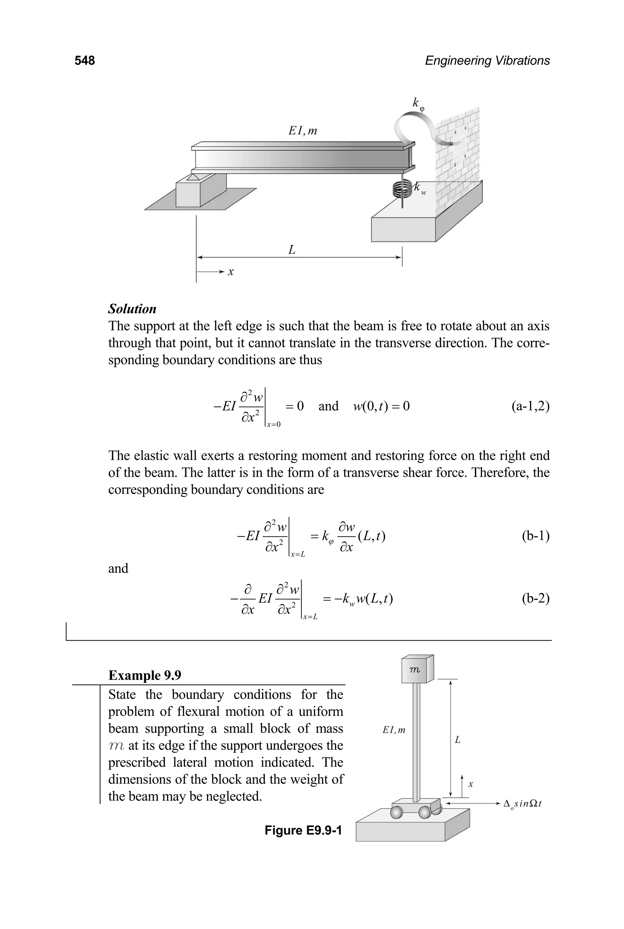 548 Engineering Vibrations
Solution
The support at the left edge is such that the beam is free to rotate about an axis
through that point, but it cannot translate in the transverse direction. The corre-
sponding boundary conditions are thus
2
2
0
0 and (0, ) 0
x
w
EI w t
x =
∂
− =
∂
= (a-1,2)
The elastic wall exerts a restoring moment and restoring force on the right end
of the beam. The latter is in the form of a transverse shear force. Therefore, the
corresponding boundary conditions are
2
2
( , )
x L
w w
EI k L t
x
x
ϕ
=
∂ ∂
− =
∂
∂
(b-1)
and
2
2
( , )
w
x L
w
EI k w L t
x x =
∂ ∂
− = −
∂ ∂
(b-2)
Example 9.9
State the boundary conditions for the
problem of flexural motion of a uniform
beam supporting a small block of mass
m at its edge if the support undergoes the
prescribed lateral motion indicated. The
dimensions of the block and the weight of
the beam may be neglected.
Figure E9.9-1
 
