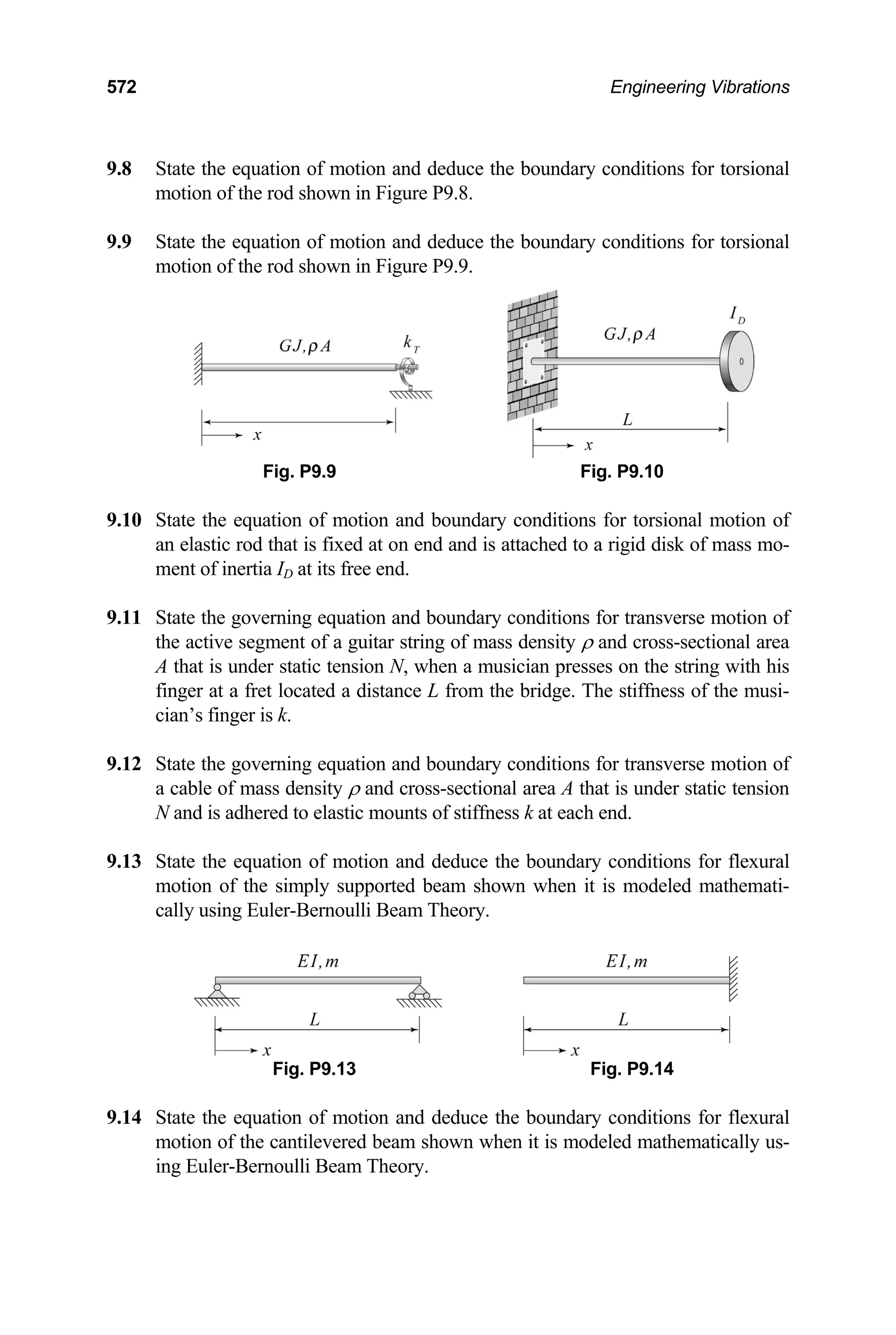 572 Engineering Vibrations
ate the equation of motion and deduce the boundary conditions for torsional
.9 State the equation of motion and deduce the boundary conditions for torsional
e equation of motion and boundary conditions for torsional motion of
.11 State the governing equation and boundary conditions for transverse motion of
.12 State the governing equation and boundary conditions for transverse motion of
.13 State the equation of motion and deduce the boundary conditions for flexural
.14 State the equation of motion and deduce the boundary conditions for flexural
9.8 St
motion of the rod shown in Figure P9.8.
9
motion of the rod shown in Figure P9.9.
Fig. P9.10
Fig. P9.9
9.10 State th
an elastic rod that is fixed at on end and is attached to a rigid disk of mass mo-
ment of inertia ID at its free end.
9
the active segment of a guitar string of mass density ρ and cross-sectional area
A that is under static tension N, when a musician presses on the string with his
finger at a fret located a distance L from the bridge. The stiffness of the musi-
cian’s finger is k.
9
a cable of mass density ρ and cross-sectional area A that is under static tension
N and is adhered to elastic mounts of stiffness k at each end.
9
motion of the simply supported beam shown when it is modeled mathemati-
cally using Euler-Bernoulli Beam Theory.
Fig. P9.14
Fig. P9.13
motion of the cantilevered beam shown when it is modeled mathematically us-
ing Euler-Bernoulli Beam Theory.
9
 