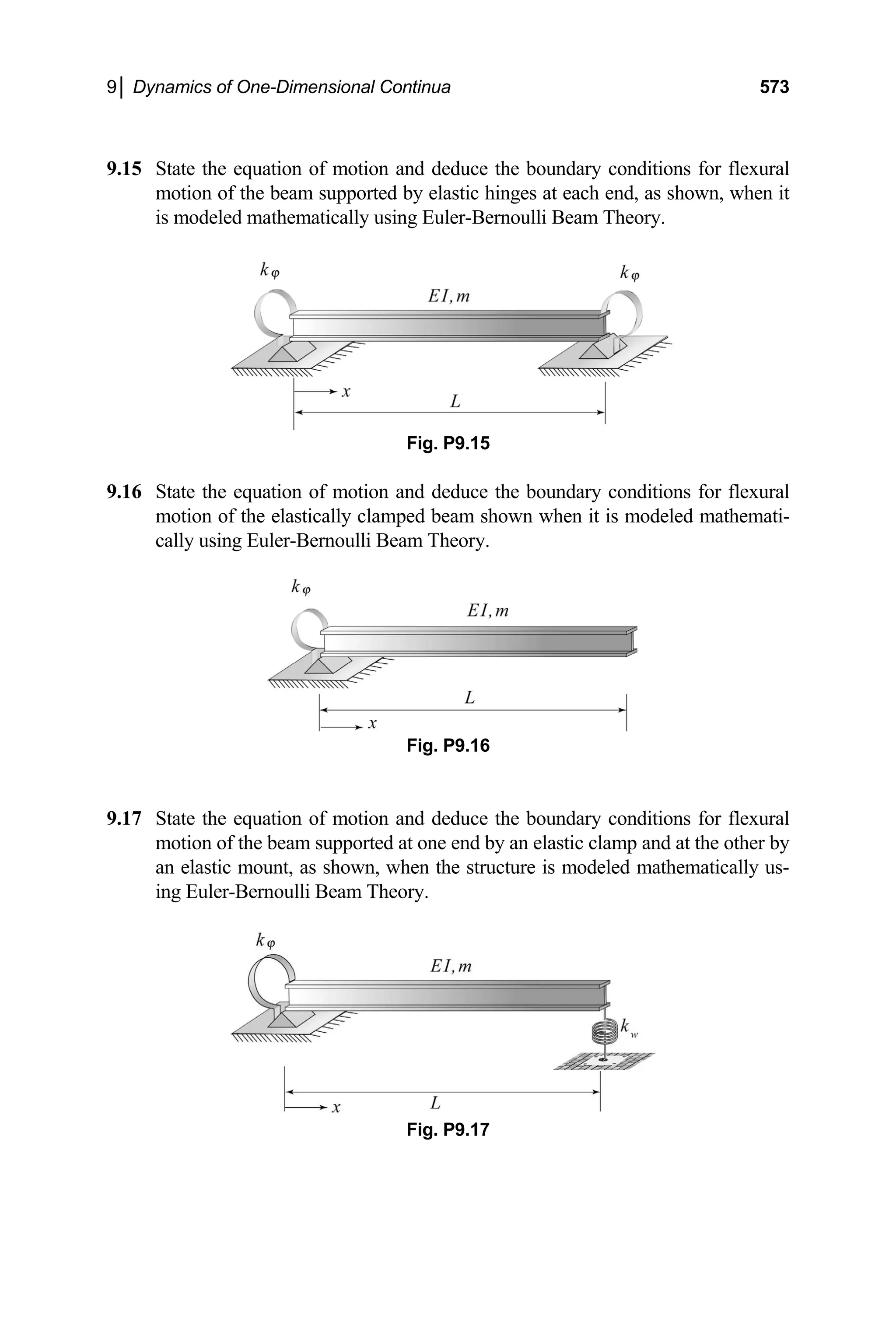 9│ Dynamics of One-Dimensional Continua 573
9.15 State the equation of motion and deduce the boundary conditions for flexural
motion of the beam supported by elastic hinges at each end, as shown, when it
tion a undary conditions for flexural
motion of the elastically clamped beam shown when it is modeled mathemati-
tion a undary conditions for flexural
motion of the beam supported at one end by an elastic clamp and at the other by
an elastic mount, as shown, when the structure is modeled mathematically us-
is modeled mathematically using Euler-Bernoulli Beam Theory.
Fig. P9.15
9.16 State the equation of mo nd deduce the bo
cally using Euler-Bernoulli Beam Theory.
Fig. P9.16
9.17 State the equation of mo nd deduce the bo
ing Euler-Bernoulli Beam Theory.
Fig. P9.17
 