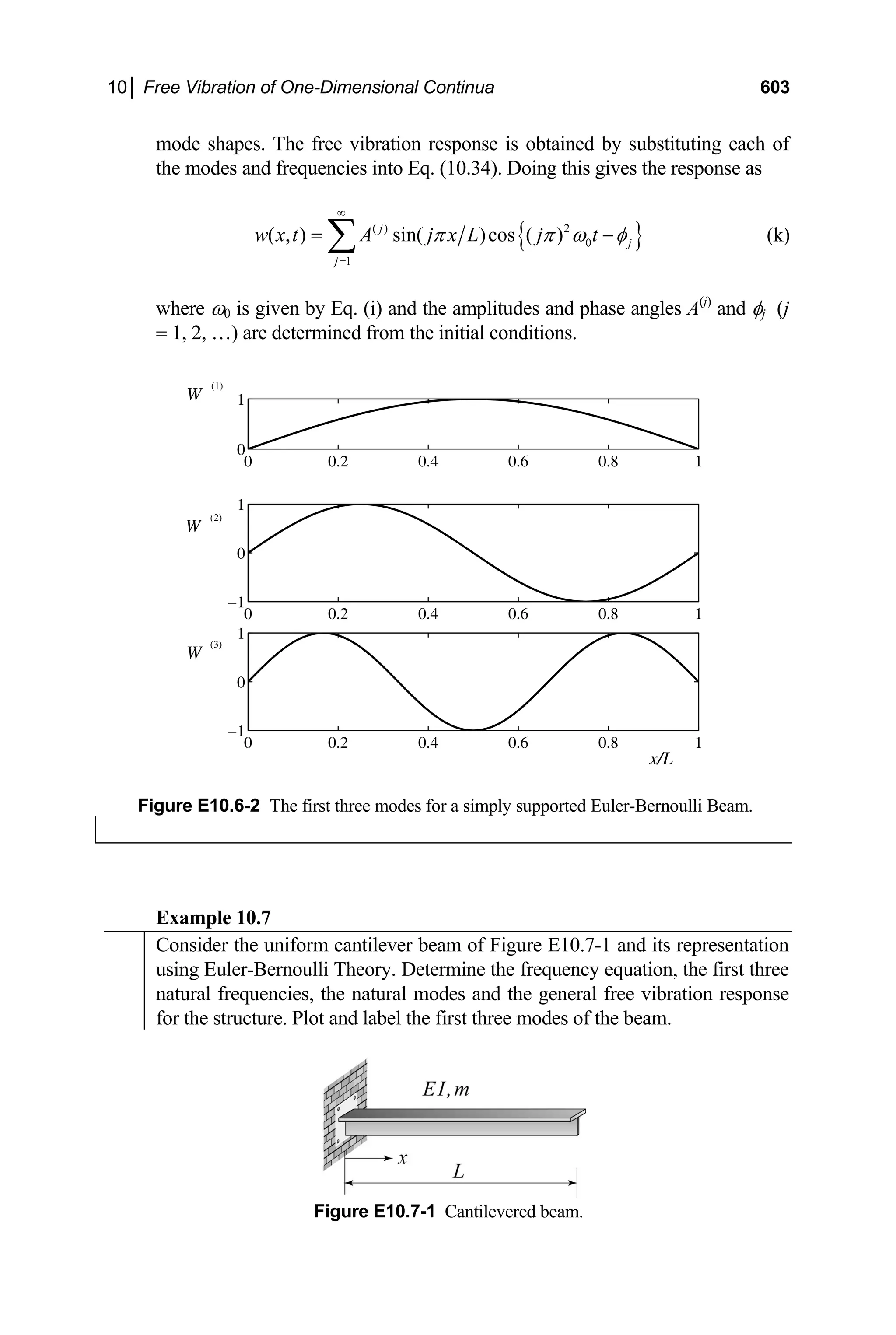 10│ Free Vibration of One-Dimensional Continua 603
mode shapes. The free vibration response is obtained by substituting each of
the modes and frequencies into Eq. (10.34). Doing this gives the response as
{
( ) 2
0
1
( , ) sin( )cos ( )
j
j
j
w x t A j x L j t }
π π ω φ
∞
=
= ∑ − (k)
where ω0 is given by Eq. (i) and the amplitudes and phase angles A(j)
and φj (j
= 1, 2, …) are determined from the initial conditions.
0 0.2 0.4 0.6 0.8 1
0
1
0 0.2 0.4 0.6 0.8 1
−1
0
1
0 0.2 0.4 0.6 0.8 1
−1
0
1
W
(1)
W
(2)
W
(3)
x/L
Figure E10.6-2 The first three modes for a simply supported Euler-Bernoulli Beam.
Example 10.7
Consider the uniform cantilever beam of Figure E10.7-1 and its representation
using Euler-Bernoulli Theory. Determine the frequency equation, the first three
natural frequencies, the natural modes and the general free vibration response
for the structure. Plot and label the first three modes of the beam.
Figure E10.7-1 Cantilevered beam.
 