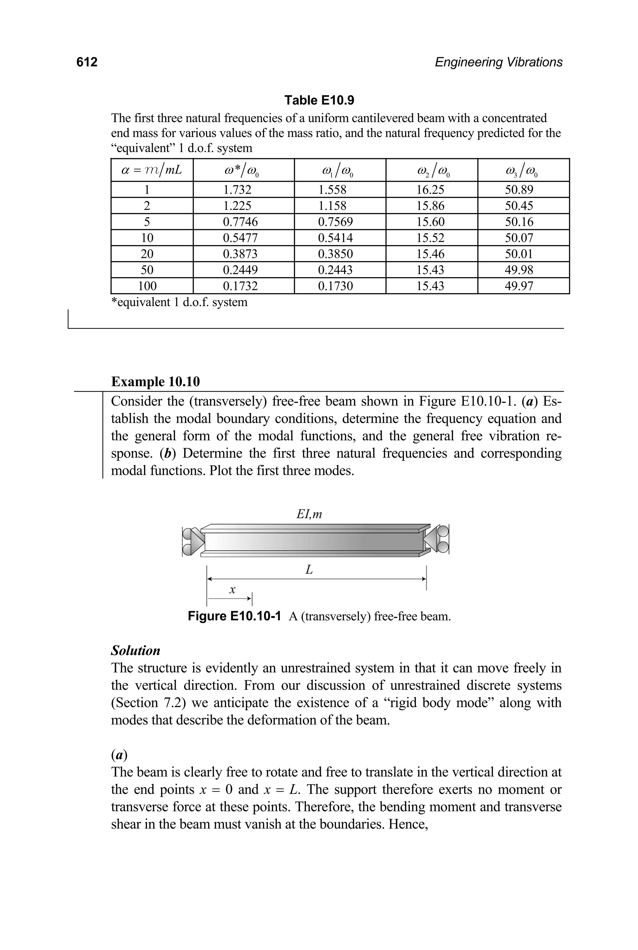 612 Engineering Vibrations
Table E10.9
The first three natural frequencies of a uniform cantilevered beam with a concentrated
end mass for various values of the mass ratio, and the natural frequency predicted for the
“equivalent” 1 d.o.f. system
mL
α = m 0
*
ω ω 1 0
ω ω 2 0
ω ω 3 0
ω ω
1 1.732 1.558 16.25 50.89
2 1.225 1.158 15.86 50.45
5 0.7746 0.7569 15.60 50.16
10 0.5477 0.5414 15.52 50.07
20 0.3873 0.3850 15.46 50.01
50 0.2449 0.2443 15.43 49.98
100 0.1732 0.1730 15.43 49.97
*equivalent 1 d.o.f. system
Example 10.10
Consider the (transversely) free-free beam shown in Figure E10.10-1. (a) Es-
tablish the modal boundary conditions, determine the frequency equation and
the general form of the modal functions, and the general free vibration re-
sponse. (b) Determine the first three natural frequencies and corresponding
modal functions. Plot the first three modes.
Figure E10.10-1 A (transversely) free-free beam.
Solution
The structure is evidently an unrestrained system in that it can move freely in
the vertical direction. From our discussion of unrestrained discrete systems
(Section 7.2) we anticipate the existence of a “rigid body mode” along with
modes that describe the deformation of the beam.
(a)
The beam is clearly free to rotate and free to translate in the vertical direction at
the end points x = 0 and x = L. The support therefore exerts no moment or
transverse force at these points. Therefore, the bending moment and transverse
shear in the beam must vanish at the boundaries. Hence,
 