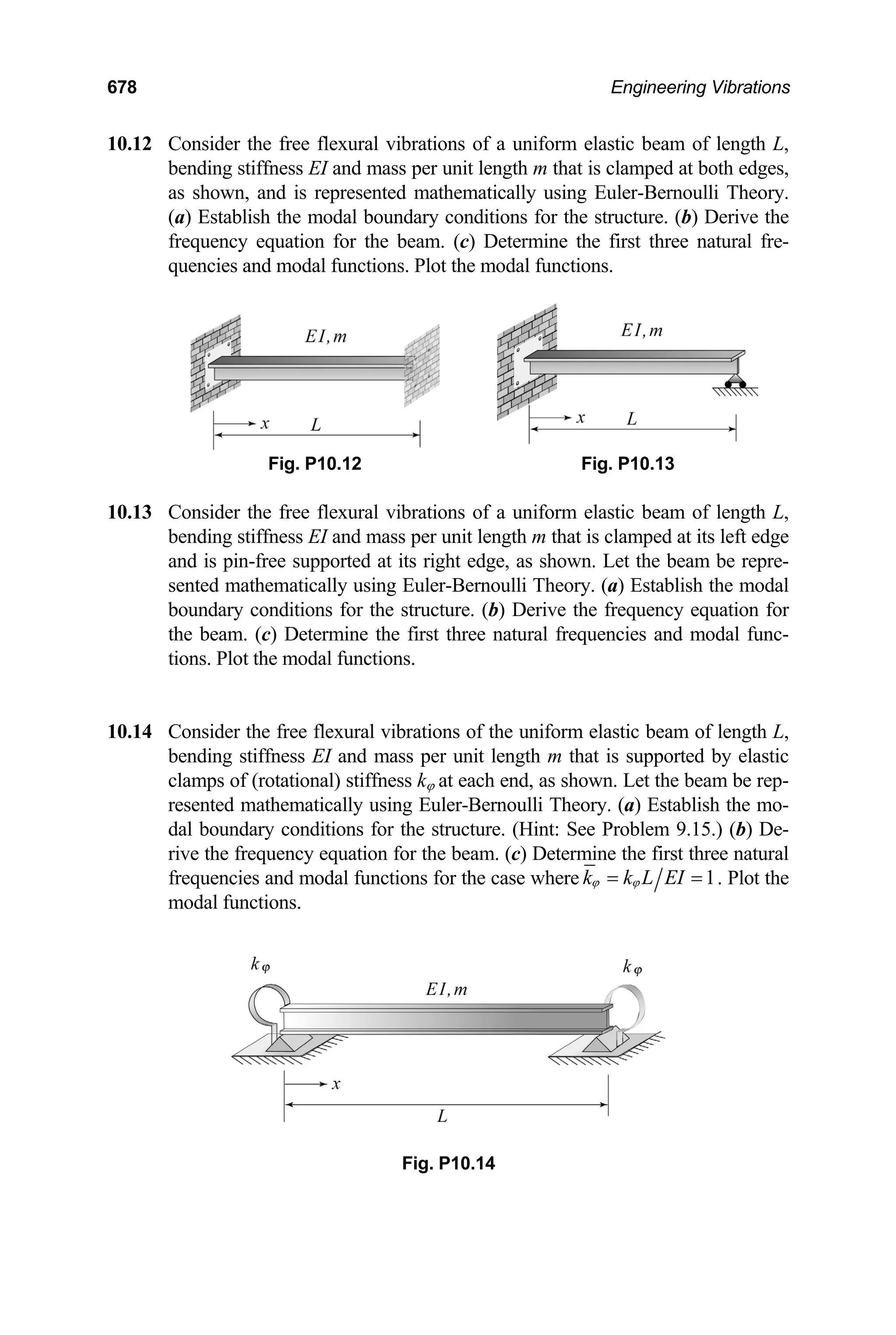Engineering Vibrations Engineering Vibrations