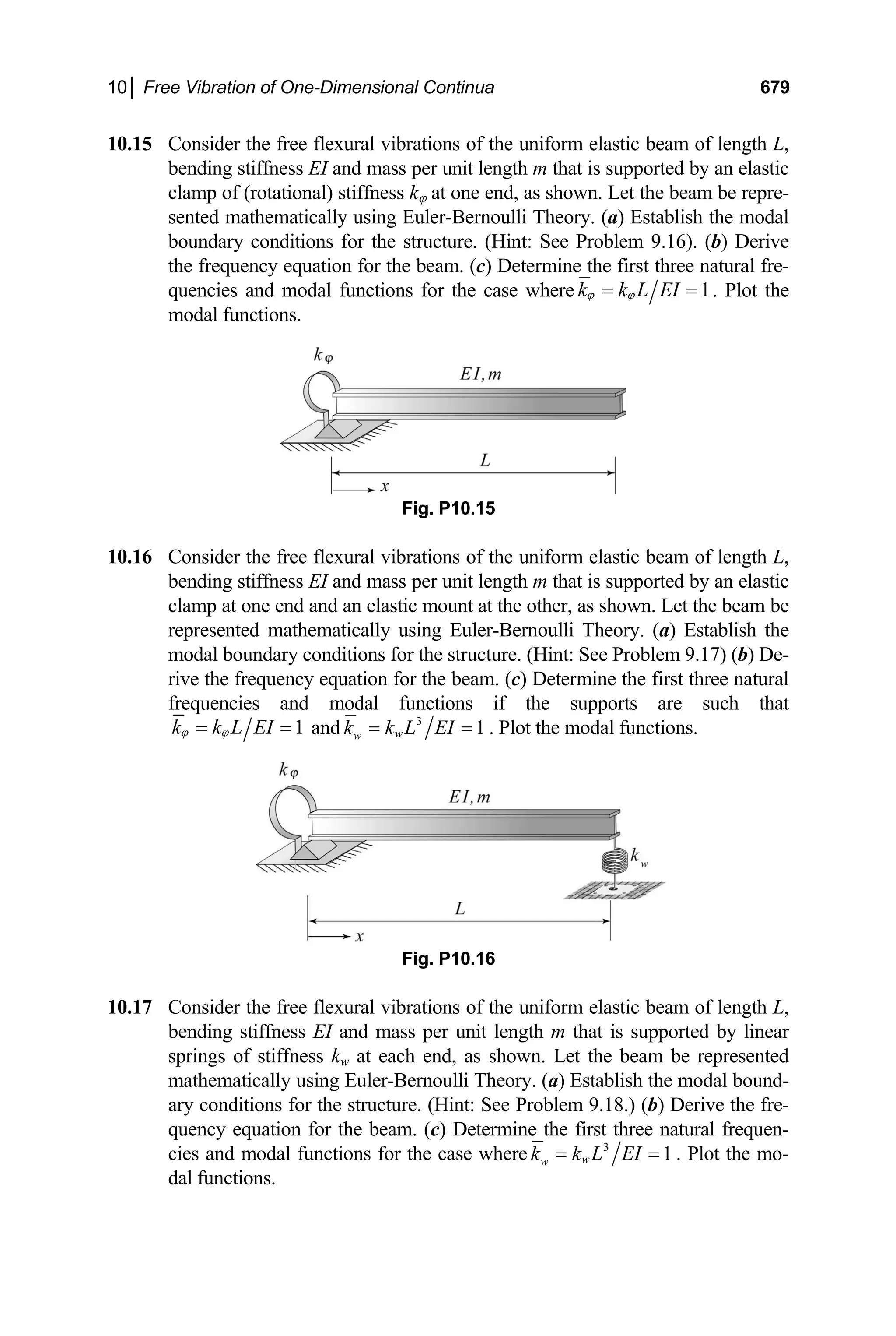 Engineering Vibrations Engineering Vibrations