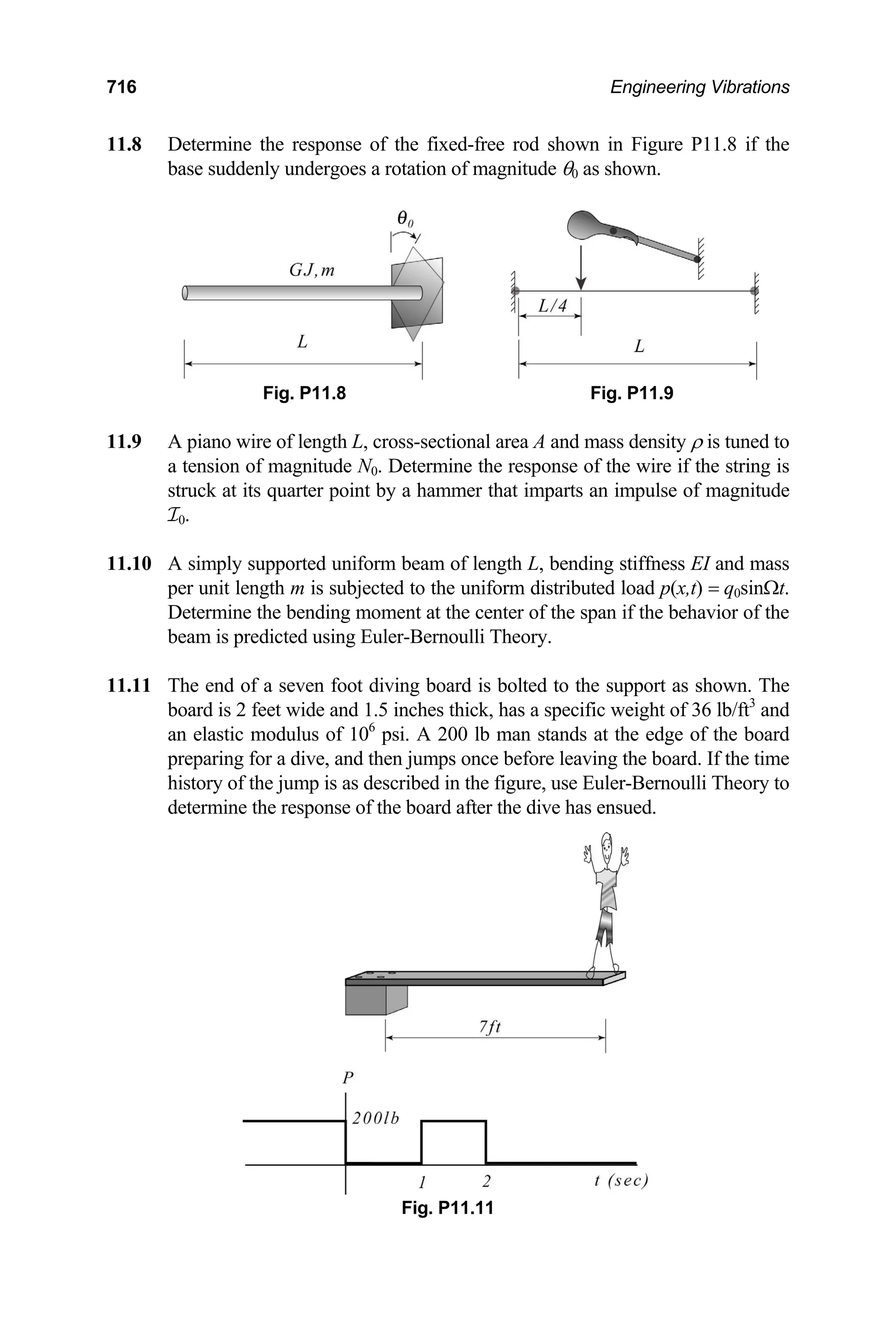 Engineering Vibrations Engineering Vibrations