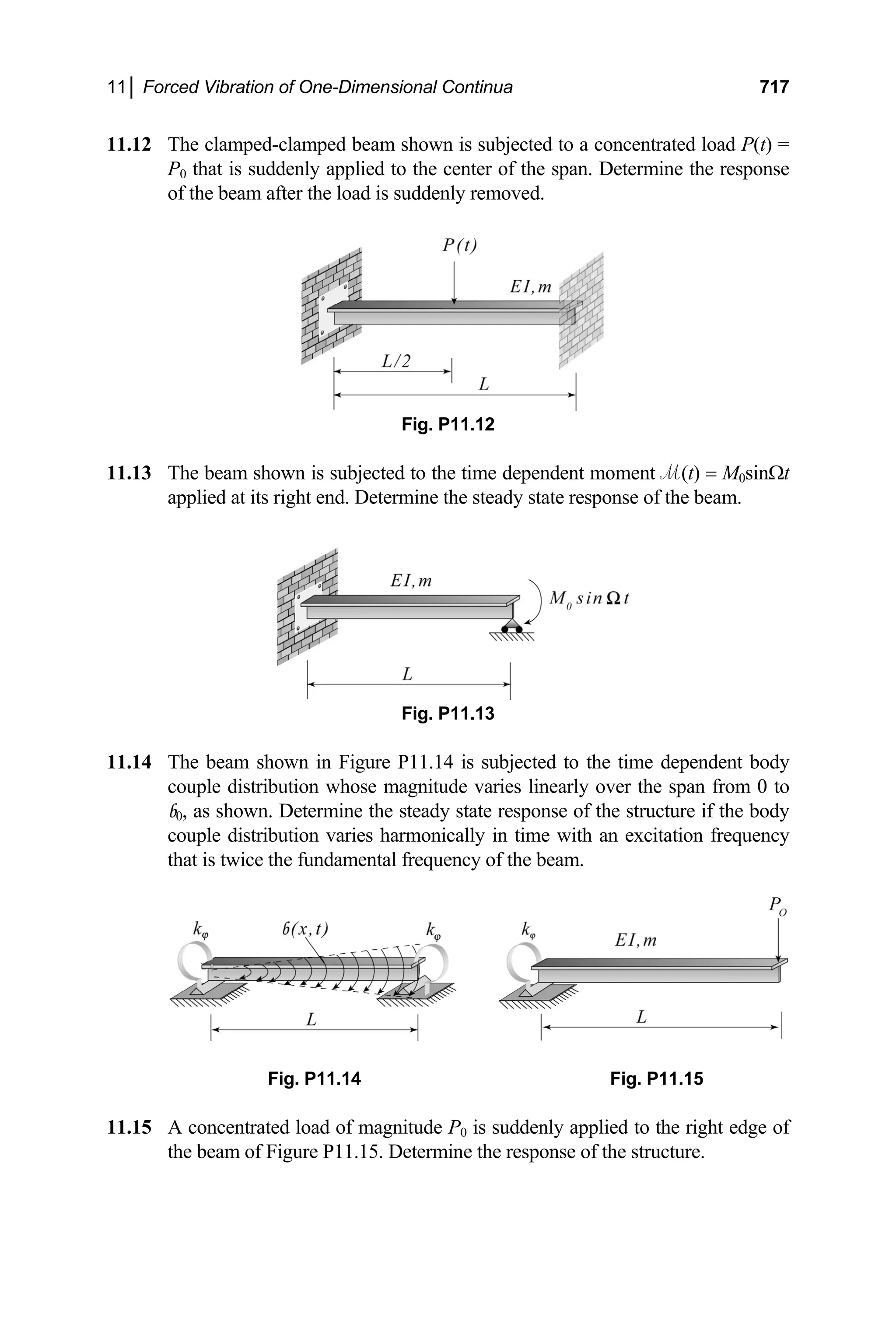 Engineering Vibrations Engineering Vibrations
