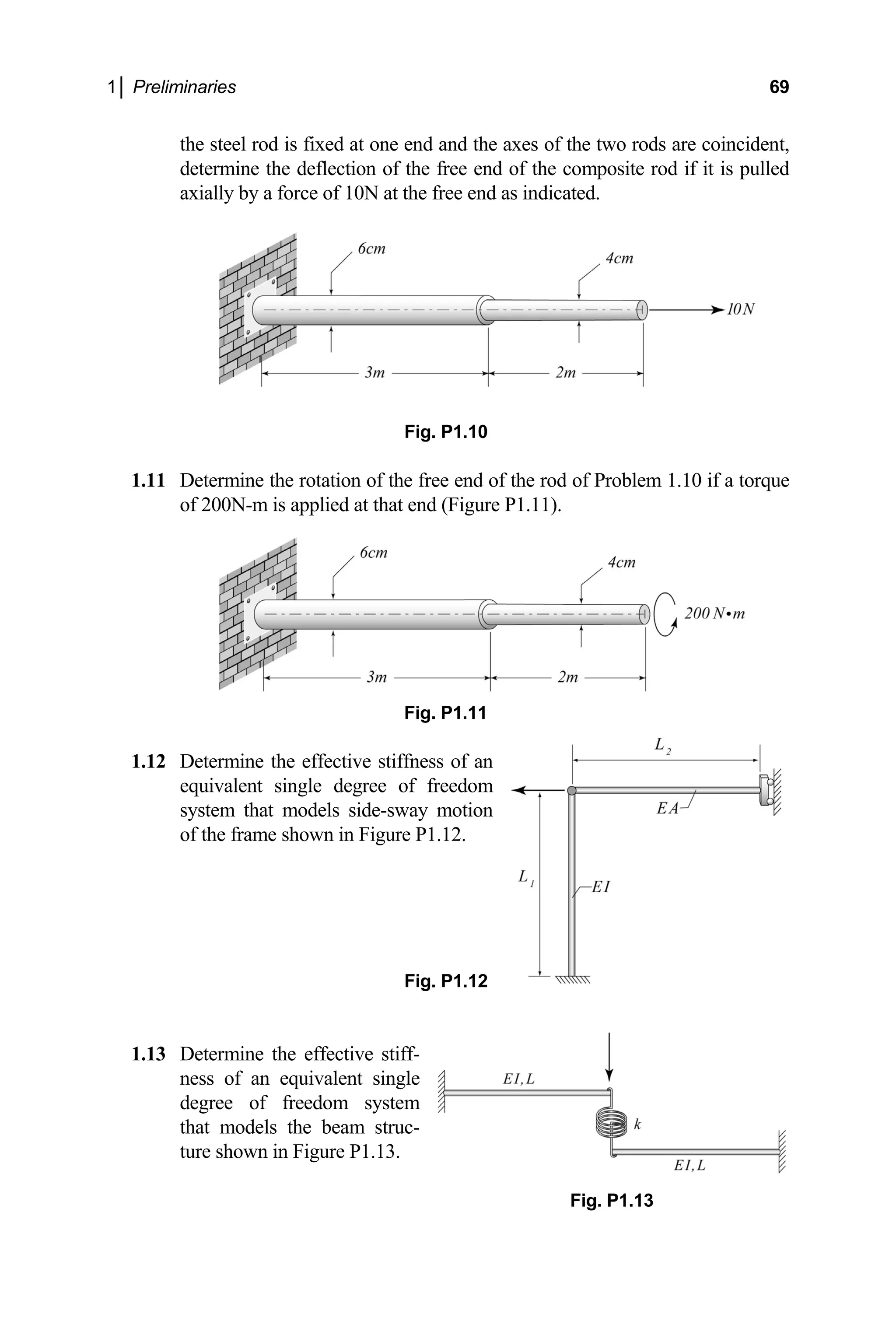 1│ Preliminaries 69
the steel rod is fixed at one end and the axes of the two rods are coincident,
the free end of the composite rod if it is pulled
1.11 Determine the rotation of the free end of the rod of Problem 1.10 if a torque
that end (Figure P1.1
n
n
Fig. P1.12
1.13 -
e beam struc-
Fig. P1.13
determine the deflection of
axially by a force of 10N at the free end as indicated.
Fig. P1.10
of 200N-m is applied at 1).
Fig. P1.11
1.12 Determine the effective stiffness of a
equivalent single degree of freedo
system that models side-sway motio
of the frame shown in Figure P1.12.
m
Determine the effective stiff
ness of an equivalent single
degree of freedom system
that models th
ture shown in Figure P1.13.
 