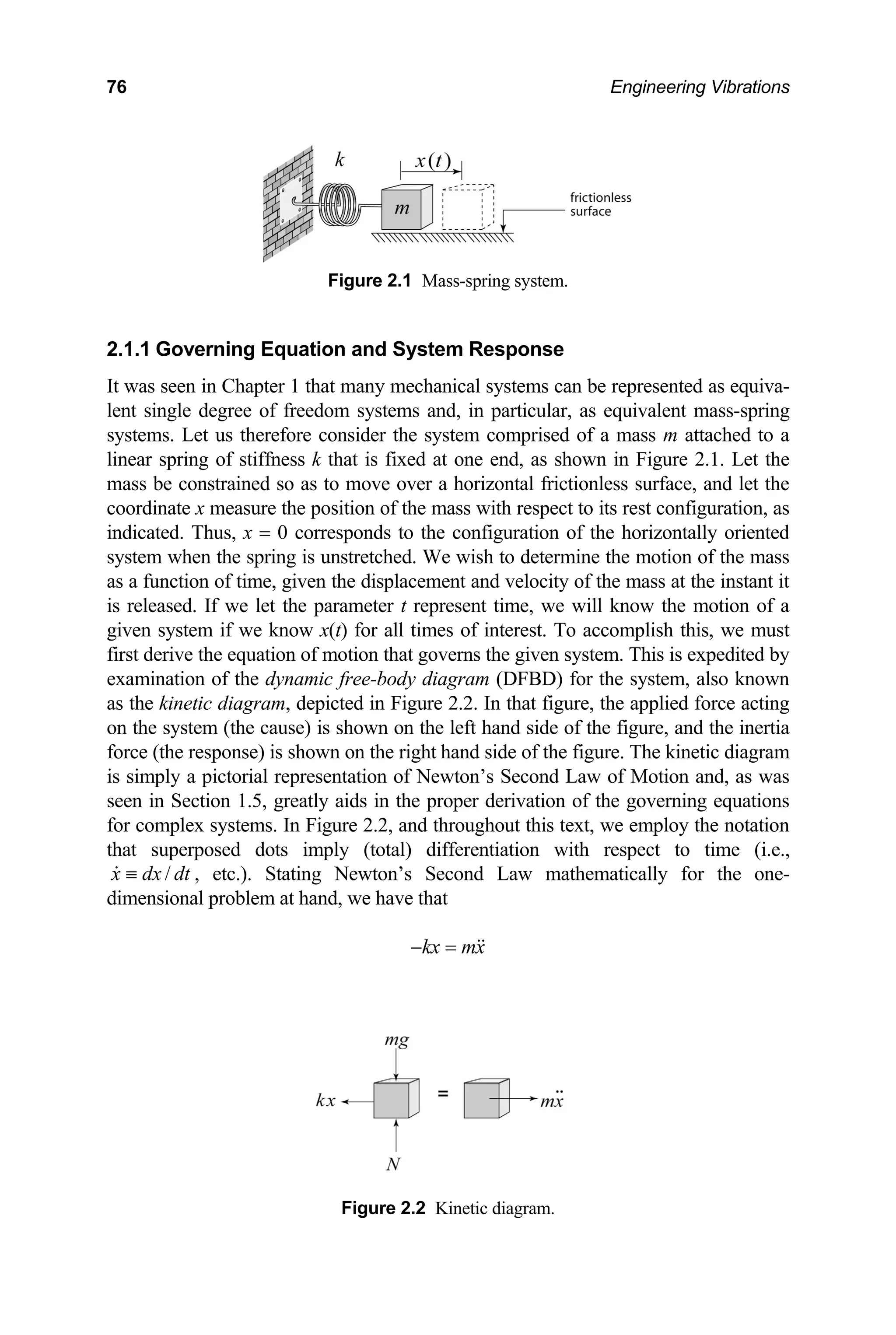 76 Engineering Vibrations
Figure 2.1 Mass-spring system.
2.1.1 Governing Equation and System Response
It was seen in Chapter 1 that many mechanical systems can be represented as equiva-
lent single degree of freedom systems and, in particular, as equivalent mass-spring
systems. Let us therefore consider the system comprised of a mass m attached to a
linear spring of stiffness k that is fixed at one end, as shown in Figure 2.1. Let the
mass be constrained so as to move over a horizontal frictionless surface, and let the
coordinate x measure the position of the mass with respect to its rest configuration, as
indicated. Thus, x = 0 corresponds to the configuration of the horizontally oriented
system when the spring is unstretched. We wish to determine the motion of the mass
as a function of time, given the displacement and velocity of the mass at the instant it
is released. If we let the parameter t represent time, we will know the motion of a
given system if we know x(t) for all times of interest. To accomplish this, we must
first derive the equation of motion that governs the given system. This is expedited by
examination of the dynamic free-body diagram (DFBD) for the system, also known
as the kinetic diagram, depicted in Figure 2.2. In that figure, the applied force acting
on the system (the cause) is shown on the left hand side of the figure, and the inertia
force (the response) is shown on the right hand side of the figure. The kinetic diagram
is simply a pictorial representation of Newton’s Second Law of Motion and, as was
seen in Section 1.5, greatly aids in the proper derivation of the governing equations
for complex systems. In Figure 2.2, and throughout this text, we employ the notation
that superposed dots imply (total) differentiation with respect to time (i.e.,
/
x dx dt
≡ , etc.). Stating Newton’s Second Law mathematically for the one-
dimensional problem at hand, we have that
kx mx
− =
Figure 2.2 Kinetic diagram.
 