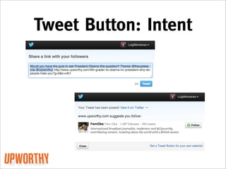 Tweet Button: Intent
 