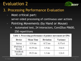 Evaluation 2
3. Processing Performance Evaluation
   –      Most critical part:
          server-sided processing of conti...