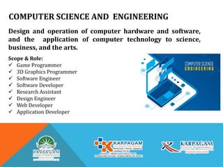 COMPUTER SCIENCE AND ENGINEERING
Design and operation of computer hardware and software,
and the application of computer technology to science,
business, and the arts.
Scope & Role:
 Game Programmer
 3D Graphics Programmer
 Software Engineer
 Software Developer
 Research Assistant
 Design Engineer
 Web Developer
 Application Developer
 