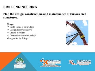 CIVIL ENGINEERING
Plan the design, construction, and maintenance of various civil
structures.
Scope:
 Build tunnels or bridges
 Design roller coasters
 Create airports
 Determine weather safety
designs for buildings
 