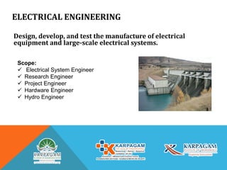 ELECTRICAL ENGINEERING
Design, develop, and test the manufacture of electrical
equipment and large-scale electrical systems.
Scope:
 Electrical System Engineer
 Research Engineer
 Project Engineer
 Hardware Engineer
 Hydro Engineer
 