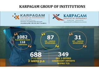KARPAGAM GROUP OF INSTITUTIONS
 