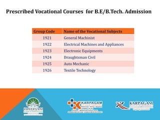 Prescribed Vocational Courses for B.E/B.Tech. Admission
Group Code Name of the Vocational Subjects
1921 General Machinist
1922 Electrical Machines and Appliances
1923 Electronic Equipments
1924 Draughtsman Civil
1925 Auto Mechanic
1926 Textile Technology
 