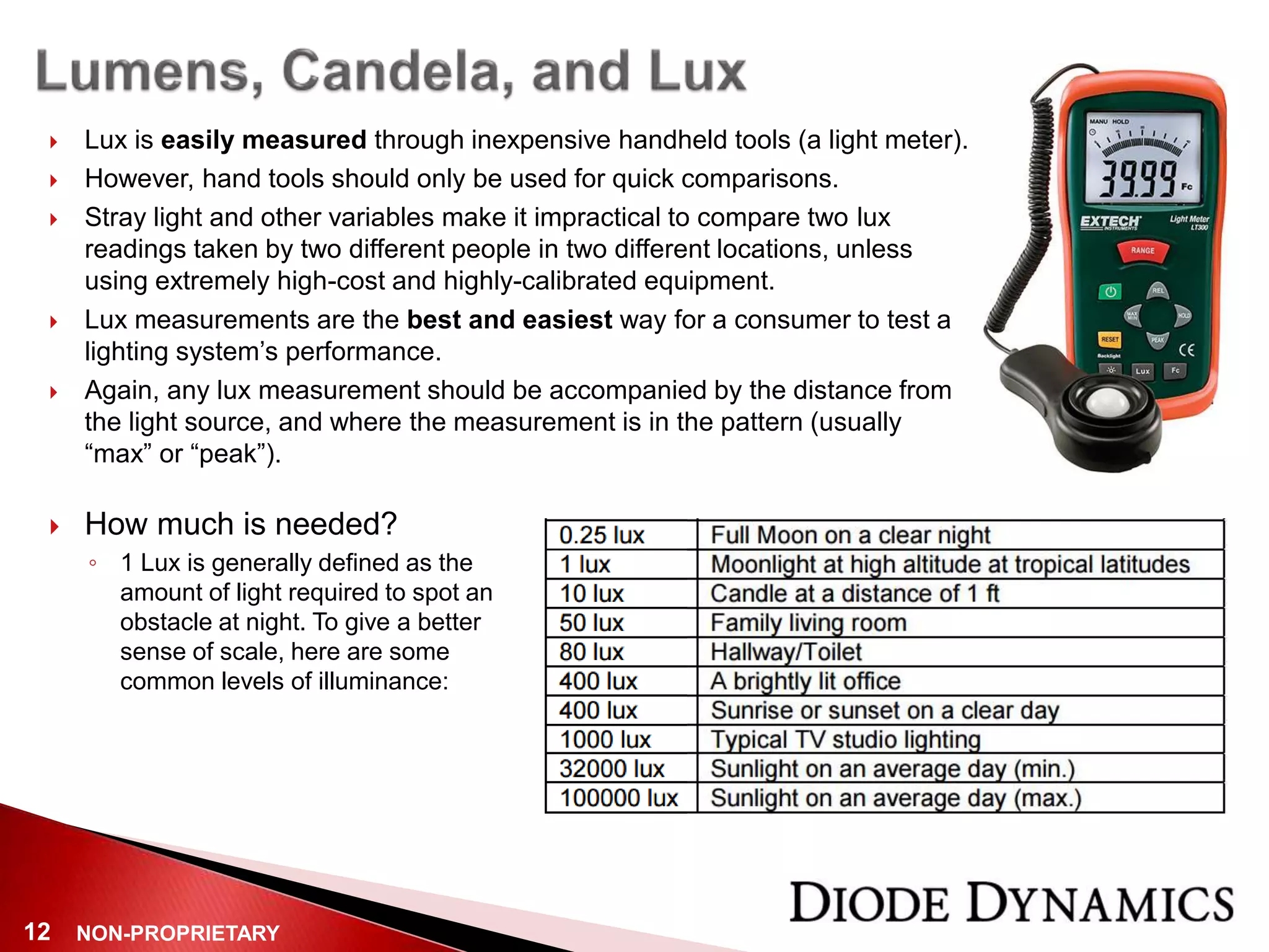 NON-PROPRIETARY12
 Lux is easily measured through inexpensive handheld tools (a light meter).
 However, hand tools should only be used for quick comparisons.
 Stray light and other variables make it impractical to compare two lux
readings taken by two different people in two different locations, unless
using extremely high-cost and highly-calibrated equipment.
 Lux measurements are the best and easiest way for a consumer to test a
lighting system’s performance.
 Again, any lux measurement should be accompanied by the distance from
the light source, and where the measurement is in the pattern (usually
“max” or “peak”).
 How much is needed?
◦ 1 Lux is generally defined as the
amount of light required to spot an
obstacle at night. To give a better
sense of scale, here are some
common levels of illuminance:
 