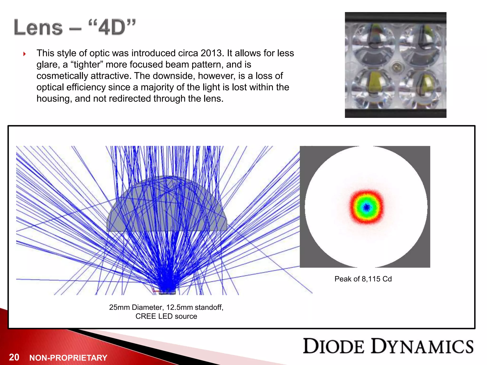 NON-PROPRIETARY20
 This style of optic was introduced circa 2013. It allows for less
glare, a “tighter” more focused beam pattern, and is
cosmetically attractive. The downside, however, is a loss of
optical efficiency since a majority of the light is lost within the
housing, and not redirected through the lens.
25mm Diameter, 12.5mm standoff,
CREE LED source
Peak of 8,115 Cd
 