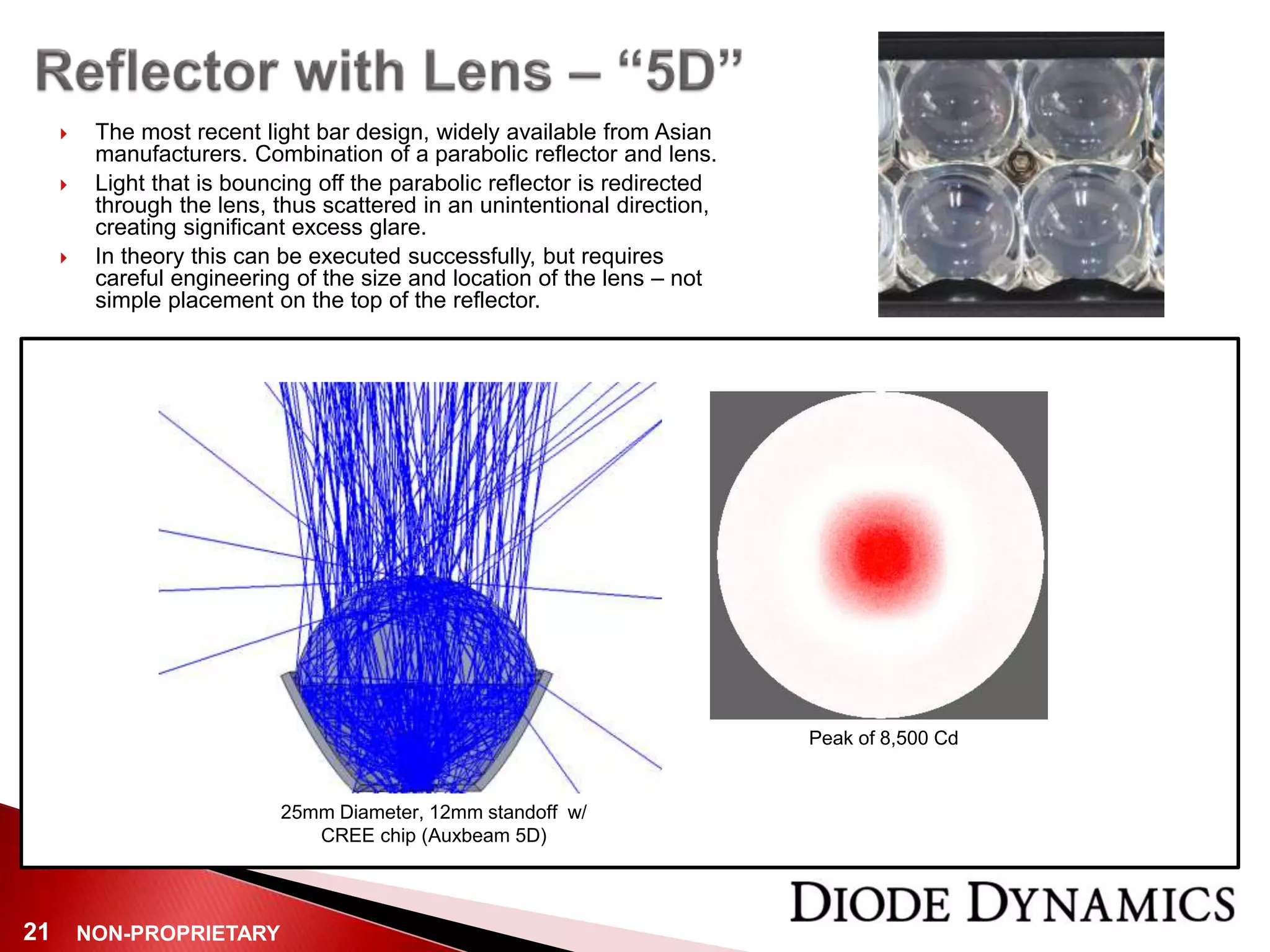 NON-PROPRIETARY21
 The most recent light bar design, widely available from Asian
manufacturers. Combination of a parabolic reflector and lens.
 Light that is bouncing off the parabolic reflector is redirected
through the lens, thus scattered in an unintentional direction,
creating significant excess glare.
 In theory this can be executed successfully, but requires
careful engineering of the size and location of the lens – not
simple placement on the top of the reflector.
25mm Diameter, 12mm standoff w/
CREE chip (Auxbeam 5D)
Peak of 8,500 Cd
 