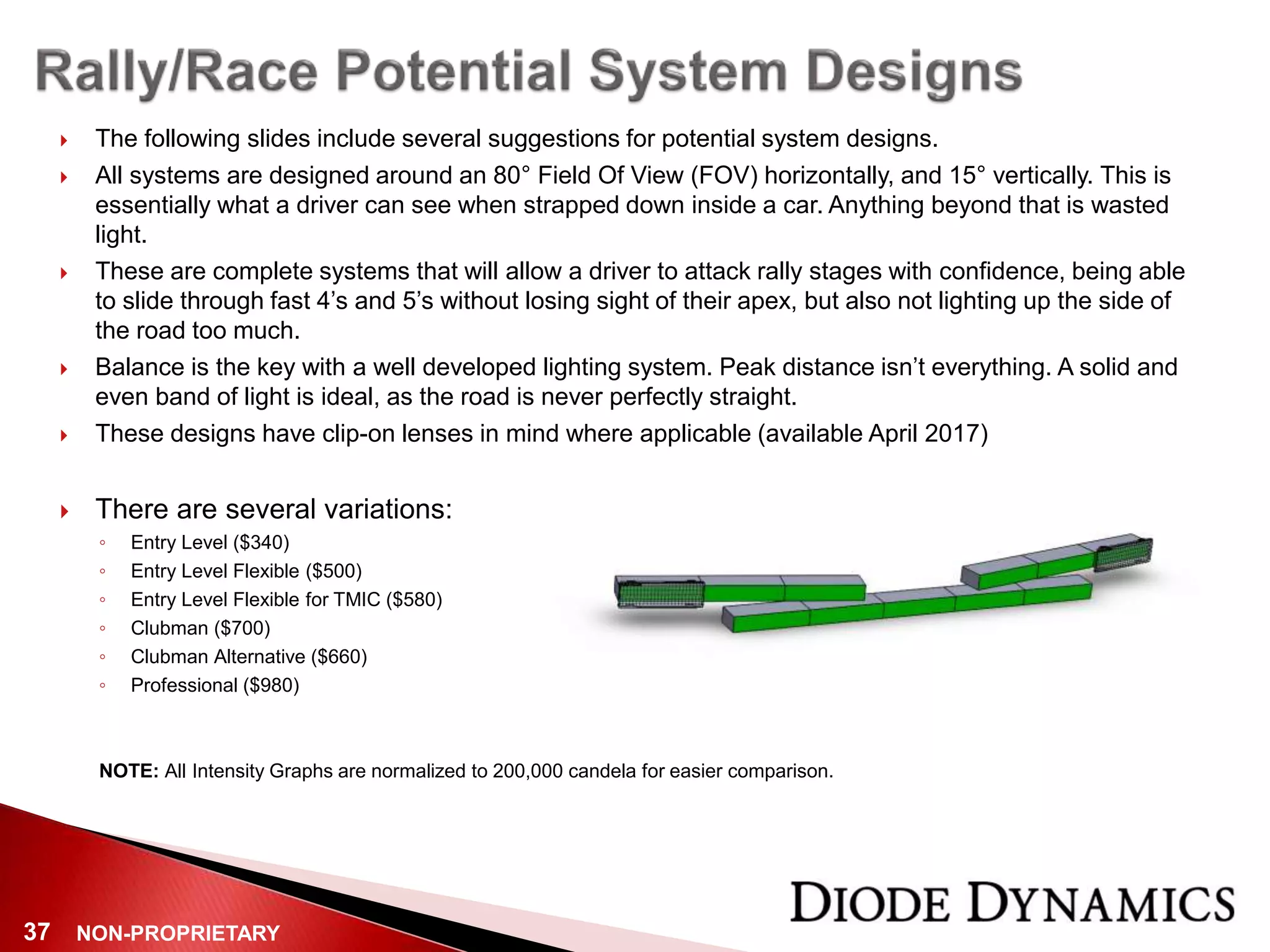 NON-PROPRIETARY37
 The following slides include several suggestions for potential system designs.
 All systems are designed around an 80° Field Of View (FOV) horizontally, and 15° vertically. This is
essentially what a driver can see when strapped down inside a car. Anything beyond that is wasted
light.
 These are complete systems that will allow a driver to attack rally stages with confidence, being able
to slide through fast 4’s and 5’s without losing sight of their apex, but also not lighting up the side of
the road too much.
 Balance is the key with a well developed lighting system. Peak distance isn’t everything. A solid and
even band of light is ideal, as the road is never perfectly straight.
 These designs have clip-on lenses in mind where applicable (available April 2017)
 There are several variations:
◦ Entry Level ($340)
◦ Entry Level Flexible ($500)
◦ Entry Level Flexible for TMIC ($580)
◦ Clubman ($700)
◦ Clubman Alternative ($660)
◦ Professional ($980)
NOTE: All Intensity Graphs are normalized to 200,000 candela for easier comparison.
 
