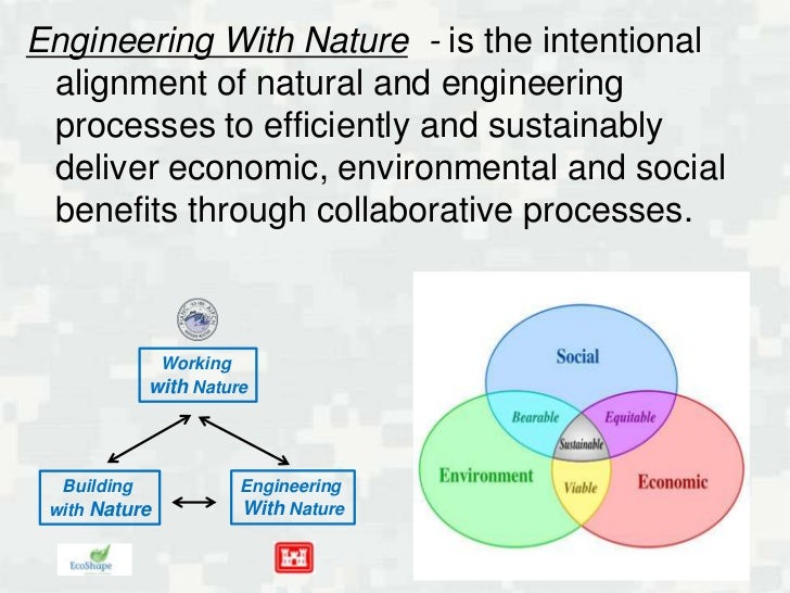 Engineering with Nature