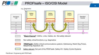 Profisafe System Controller Safety for Automation and Control Networks - Peter Brown | PDF