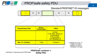 Safety for Automation and Control Networks - Peter Brown | PDF