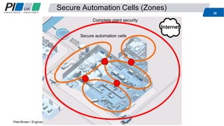 Safety for Automation and Control Networks - Peter Brown | PDF