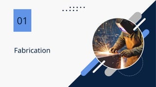 Fabrication
01
 
