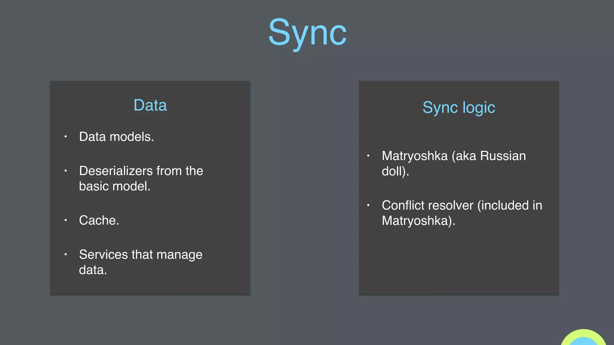 Sync
• Data models.
• Deserializers from the
basic model.
• Cache.
• Services that manage
data.
Data
• Matryoshka (aka Russian
doll).
• Conﬂict resolver (included in
Matryoshka).
Sync logic
 