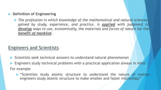 Understanding Engineering engineering_your_future.ppt