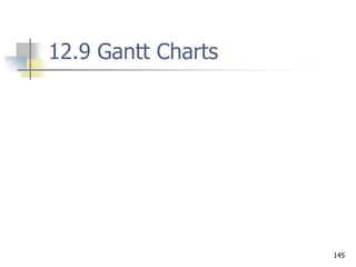 145
12.9 Gantt Charts
 