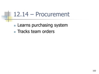 153
12.14 – Procurement
 Learns purchasing system
 Tracks team orders
 