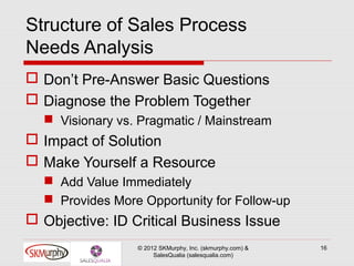 Structure of Sales Process
Needs Analysis
 Don’t Pre-Answer Basic Questions
 Diagnose the Problem Together
   Visionary vs. Pragmatic / Mainstream
 Impact of Solution
 Make Yourself a Resource
   Add Value Immediately
   Provides More Opportunity for Follow-up
 Objective: ID Critical Business Issue
                 © 2012 SKMurphy, Inc. (skmurphy.com) &   16
                      SalesQualia (salesqualia.com)
 