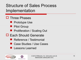 Structure of Sales Process
Implementation
 Three Phases
   Prototype Use
   Pilot Group
   Proliferation / Scaling Out
 Each Should Generate
   Reference / Testimonial
   Case Studies / Use Cases
   Lessons Learned

                  © 2012 SKMurphy, Inc. (skmurphy.com) &   19
                       SalesQualia (salesqualia.com)
 