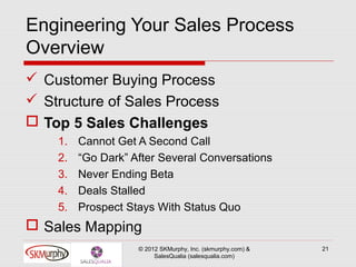 Engineering Your Sales Process
Overview
 Customer Buying Process
 Structure of Sales Process
 Top 5 Sales Challenges
    1.   Cannot Get A Second Call
    2.   “Go Dark” After Several Conversations
    3.   Never Ending Beta
    4.   Deals Stalled
    5.   Prospect Stays With Status Quo
 Sales Mapping
                    © 2012 SKMurphy, Inc. (skmurphy.com) &   21
                         SalesQualia (salesqualia.com)
 