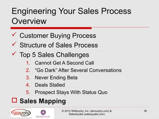 Engineering Your Sales Process
Overview
 Customer Buying Process
 Structure of Sales Process
 Top 5 Sales Challenges
    1.   Cannot Get A Second Call
    2.   “Go Dark” After Several Conversations
    3.   Never Ending Beta
    4.   Deals Stalled
    5.   Prospect Stays With Status Quo
 Sales Mapping
                    © 2012 SKMurphy, Inc. (skmurphy.com) &   36
                         SalesQualia (salesqualia.com)
 