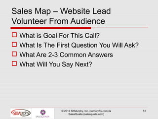 Sales Map – Website Lead
Volunteer From Audience
   What is Goal For This Call?
   What Is The First Question You Will Ask?
   What Are 2-3 Common Answers
   What Will You Say Next?




                  © 2012 SKMurphy, Inc. (skmurphy.com) &   51
                       SalesQualia (salesqualia.com)
 