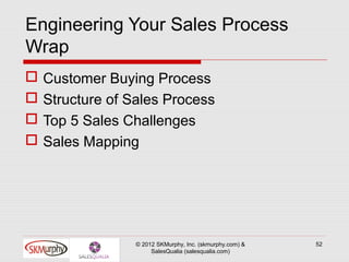 Engineering Your Sales Process
Wrap
   Customer Buying Process
   Structure of Sales Process
   Top 5 Sales Challenges
   Sales Mapping




                  © 2012 SKMurphy, Inc. (skmurphy.com) &   52
                       SalesQualia (salesqualia.com)
 