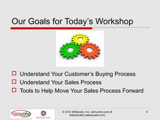 Our Goals for Today’s Workshop




 Understand Your Customer’s Buying Process
 Understand Your Sales Process
 Tools to Help Move Your Sales Process Forward


                  © 2012 SKMurphy, Inc. (skmurphy.com) &   6
                       SalesQualia (salesqualia.com)
 