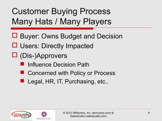 Customer Buying Process
Many Hats / Many Players
 Buyer: Owns Budget and Decision
 Users: Directly Impacted
 (Dis-)Approvers
   Influence Decision Path
   Concerned with Policy or Process
   Legal, HR, IT, Purchasing, etc..




                 © 2012 SKMurphy, Inc. (skmurphy.com) &   8
                      SalesQualia (salesqualia.com)
 