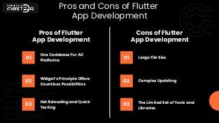 Flutter App Development: A Perfect Roadmap for 2022 | PPT
