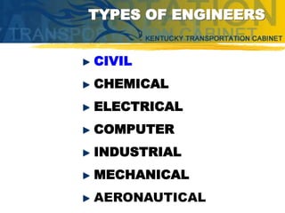 TYPES OF ENGINEERS
CIVIL
CHEMICAL
ELECTRICAL
COMPUTER
INDUSTRIAL
MECHANICAL
AERONAUTICAL
 