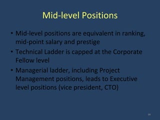 Mid-level Positions
• Mid-level positions are equivalent in ranking,
mid-point salary and prestige
• Technical Ladder is capped at the Corporate
Fellow level
• Managerial ladder, including Project
Management positions, leads to Executive
level positions (vice president, CTO)
10
 