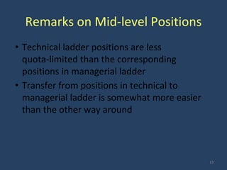 Remarks on Mid-level Positions
• Technical ladder positions are less
quota-limited than the corresponding
positions in managerial ladder
• Transfer from positions in technical to
managerial ladder is somewhat more easier
than the other way around
13
 