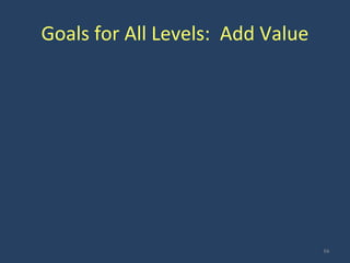 Goals for All Levels: Add Value
16
 